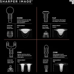 Sharper Image Massager