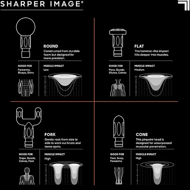 Sharper Image Massager