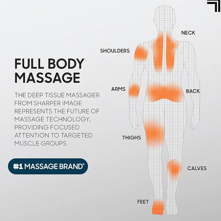 Sharper Image Massager