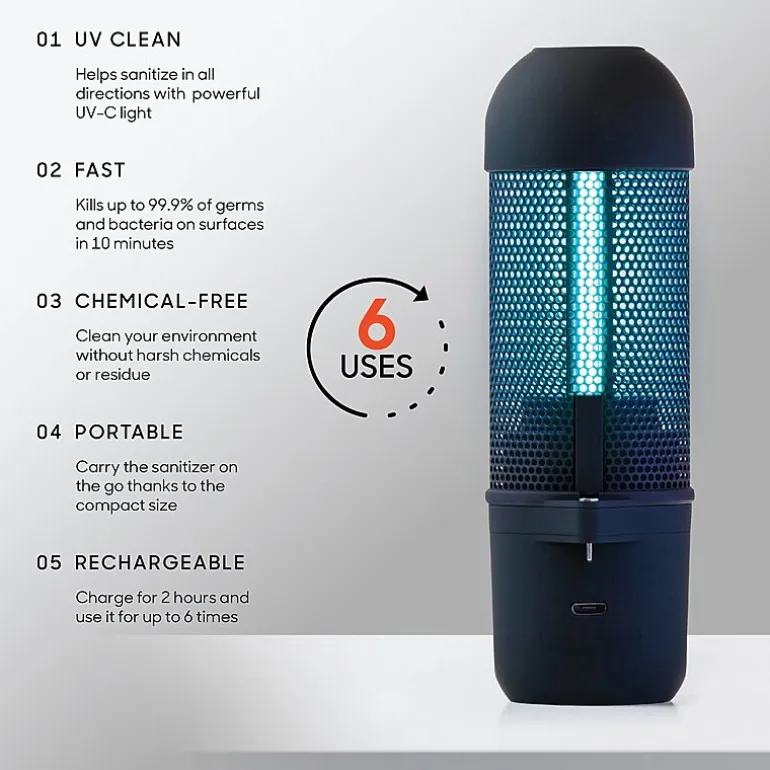 Sharper Image Sanitizer UV Portable Lamp