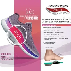 Skechers Arch Fit Arcade Mens Sneakers