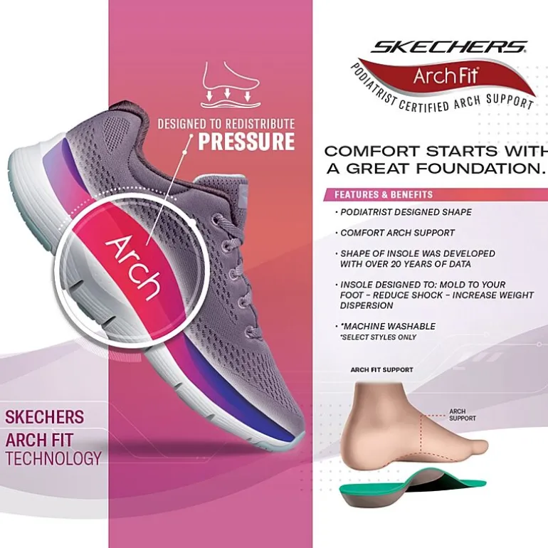 Skechers Arch Fit Arcade Womens Sneakers