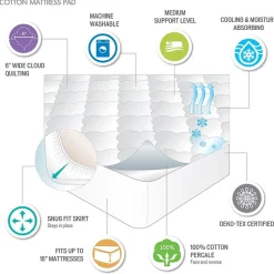 Sleep Philosophy All Natural Cotton Percale Quilted Mattress Pad with Spandex Snug-on Slip Fit Skirt