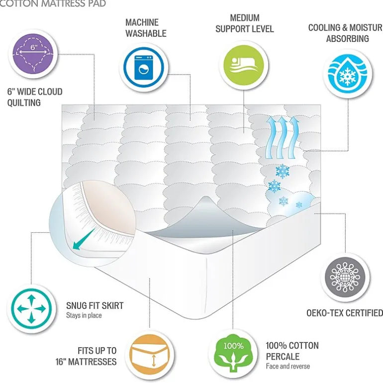 Sleep Philosophy All Natural Cotton Percale Quilted Mattress Pad with Spandex Snug-on Slip Fit Skirt