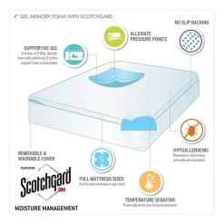 Sleep Philosophy 4