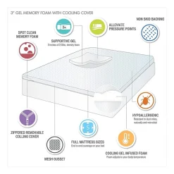 Sleep Philosophy Hypoallergenic 3