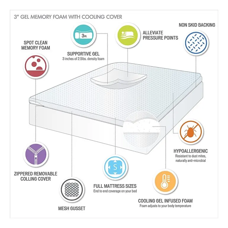 Sleep Philosophy Hypoallergenic 3" Cooling Gel Memory Foam Mattress Topper with Removable Cooling Cover