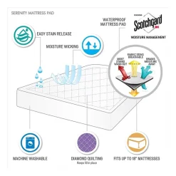 Sleep Philosophy Tranquility 3M Scotchgard Waterproof Antimicrobial Treated Mattress Pad