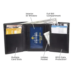 Stafford Mens Rfid Blocking Trifold Wallet