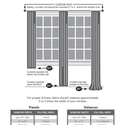 Sun Zero Barnett Trellis Grommet Top Energy Saving Blackout Single Curtain Panel