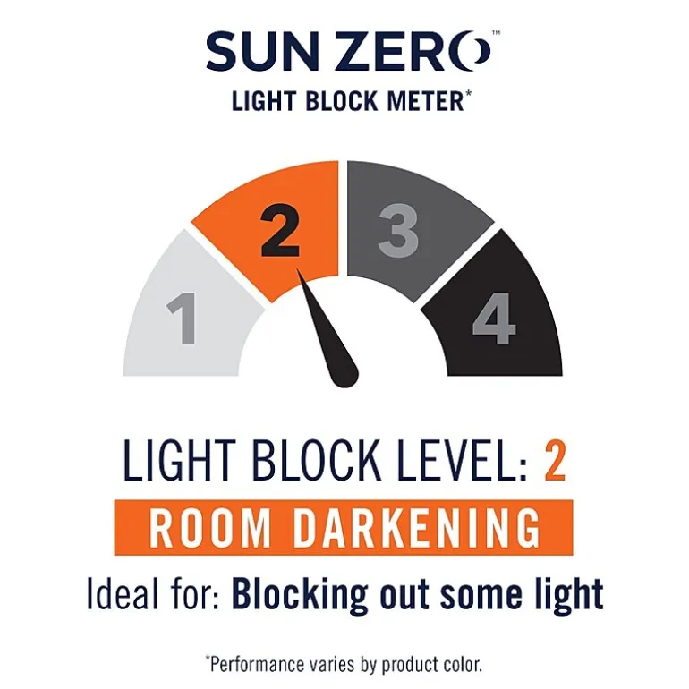 Sun Zero Cooper Grommet Top Energy Saving Light-Filtering Single Curtain Panel