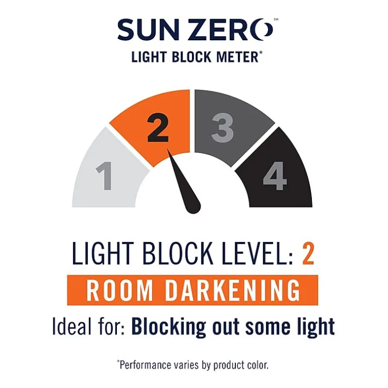 Sun Zero Cooper Grommet Top Energy Saving Light-Filtering Single Curtain Panel