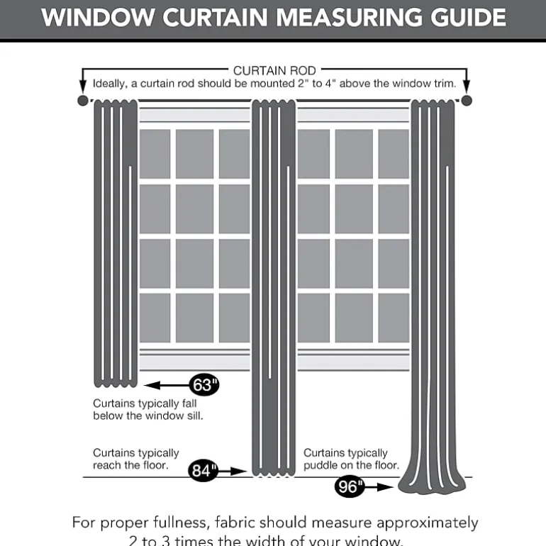 Sun Zero Cyrus Grommet Top Energy Saving 100% Blackout Single Curtain Panel