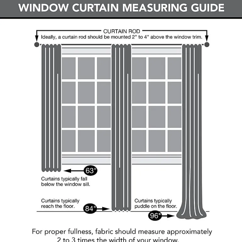 Sun Zero Cyrus Grommet Top Energy Saving 100% Blackout Single Curtain Panel
