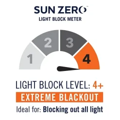 Sun Zero Cyrus Thermal Rod Pocket Back Tab Energy Saving 100% Blackout Single Curtain Panel