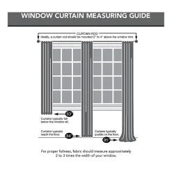 Sun Zero Duran Grommet Top Energy Saving 100% Blackout Single Curtain Panel
