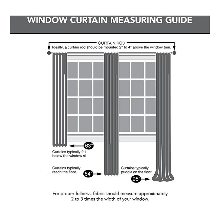 Sun Zero Duran Grommet Top Energy Saving 100% Blackout Single Curtain Panel