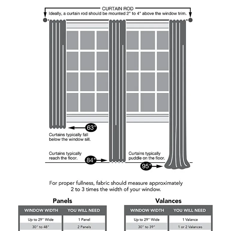 Sun Zero Emory Grommet Top Light-Filtering Single Curtain Panel