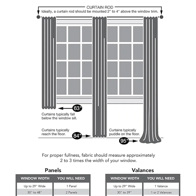 Sun Zero Emory Grommet Top Light-Filtering Single Curtain Panel