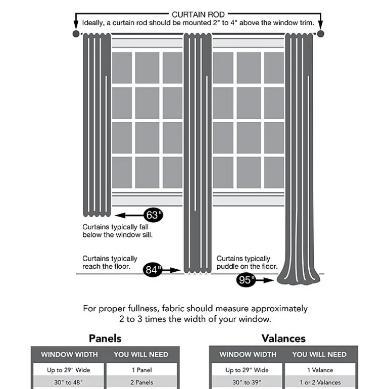 Sun Zero Emory Grommet Top Light-Filtering Single Curtain Panel
