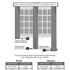 Sun Zero Emory Grommet Top Light-Filtering Single Curtain Panel