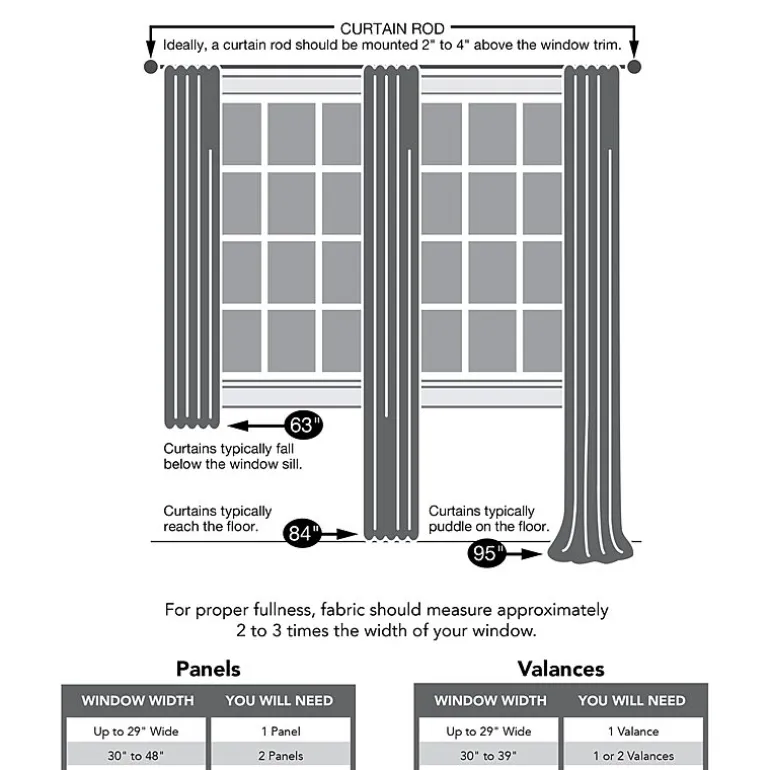 Sun Zero Emory Grommet Top Light-Filtering Single Curtain Panel