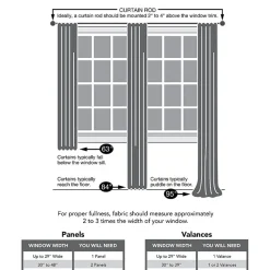 Sun Zero Emory Grommet Top Light-Filtering Single Curtain Panel