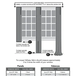 Sun Zero Emory Grommet Top Light-Filtering Single Curtain Panel