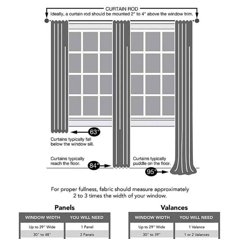 Sun Zero Emory Grommet Top Light-Filtering Single Curtain Panel