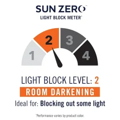 Sun Zero Emory Rod Pocket Energy Saving Light-Filtering Single Curtain Panel