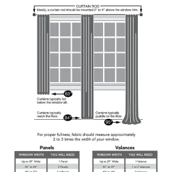 Sun Zero Evan Grommet Top Energy Saving Blackout Single Curtain Panel