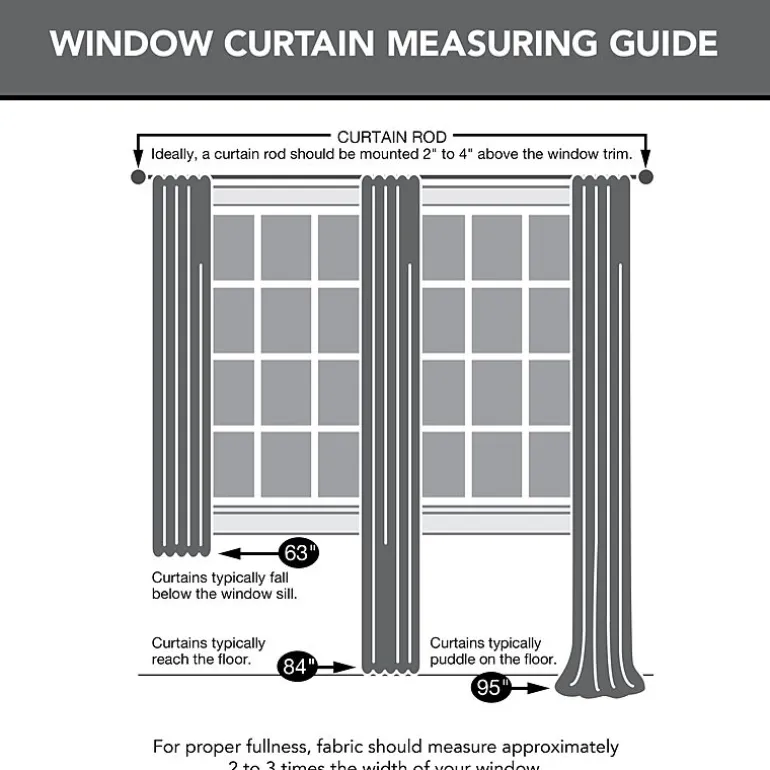Sun Zero Evan Rod Pocket Energy Saving Blackout Single Curtain Panel