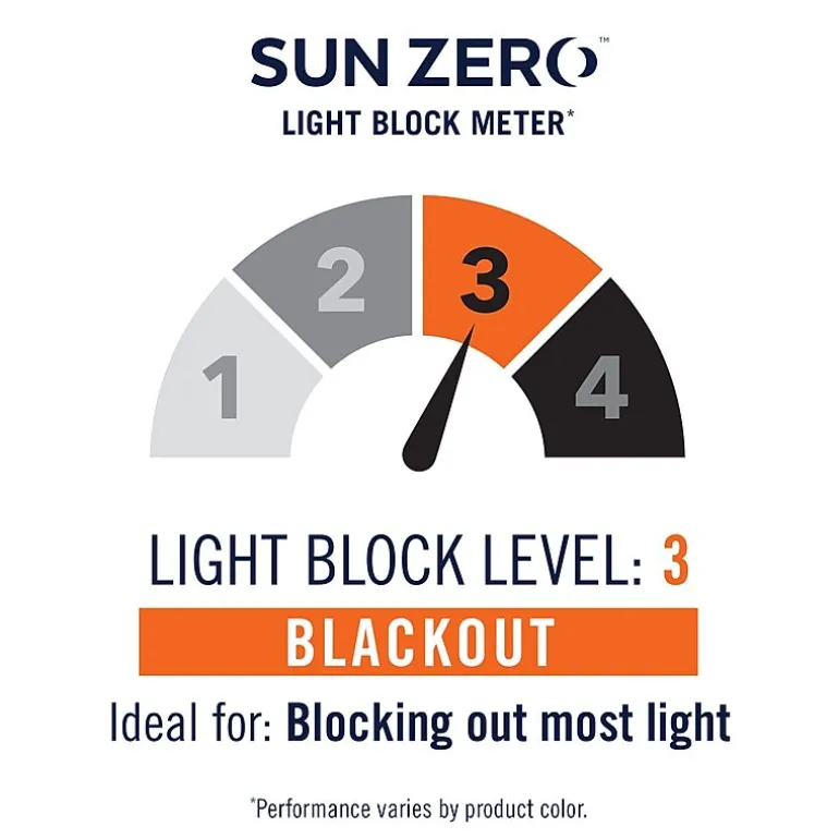 Sun Zero Evan Rod Pocket Energy Saving Blackout Single Curtain Panel