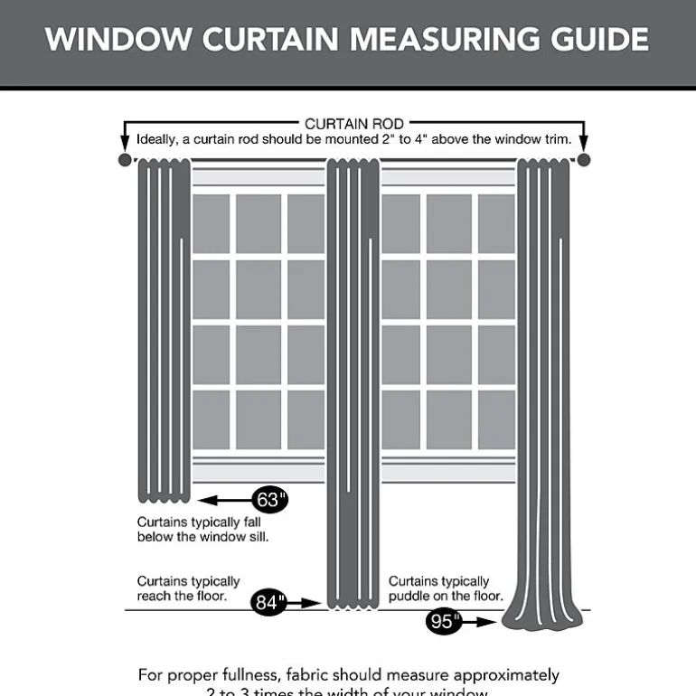 Sun Zero Evan Rod Pocket Energy Saving Blackout Single Curtain Panel