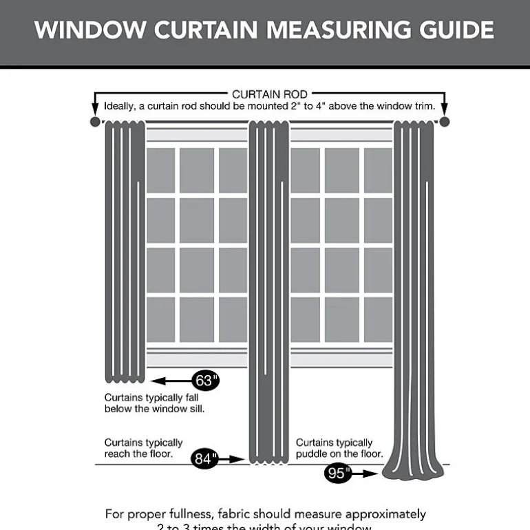 Sun Zero Oslo Grommet Top Energy Saving 100% Blackout Single Curtain Panel