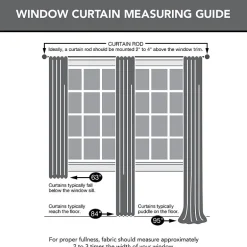 Sun Zero Oslo Grommet Top Energy Saving 100% Blackout Single Curtain Panel