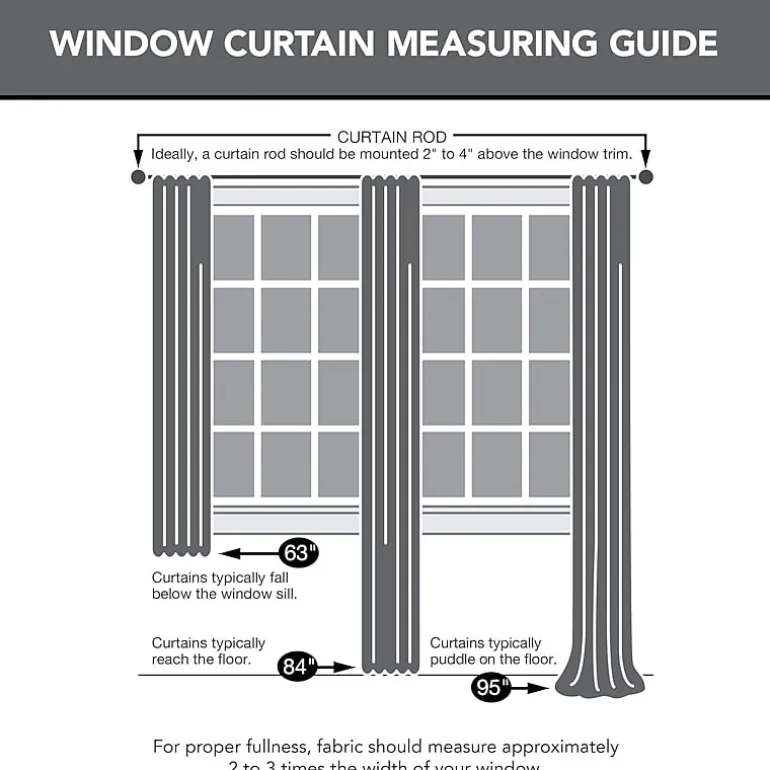 Sun Zero Oslo Grommet Top Energy Saving 100% Blackout Single Curtain Panel