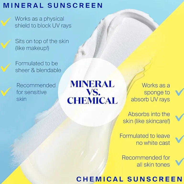 Supergoop Unseen Sunscreen Spf 40 1.7oz