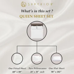 SUPERIOR® Egyptian Cotton Premium Soft 530tc Deep Pocket Sheet Set