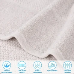 SUPERIOR® Mile Collection 12-pc. Quick Dry Washcloth