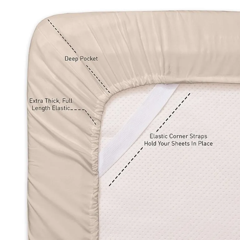 Sweet Home Collection™ All Season Reversible Bed-in-A-Bag Solid Color Comforter & Sheet Set Ultra Soft Bedding