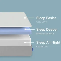The Casper Element 10