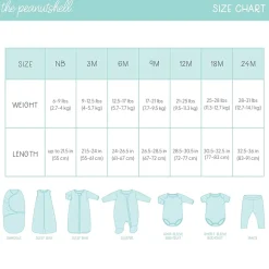 The Peanutshell Carefree Floral Nb-3m Baby Girls 16-pc. Baby Clothing Set