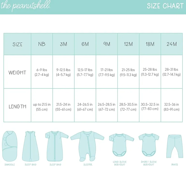 The Peanutshell 0-3 Month Baby Unisex 30-pc. Baby Clothing Set