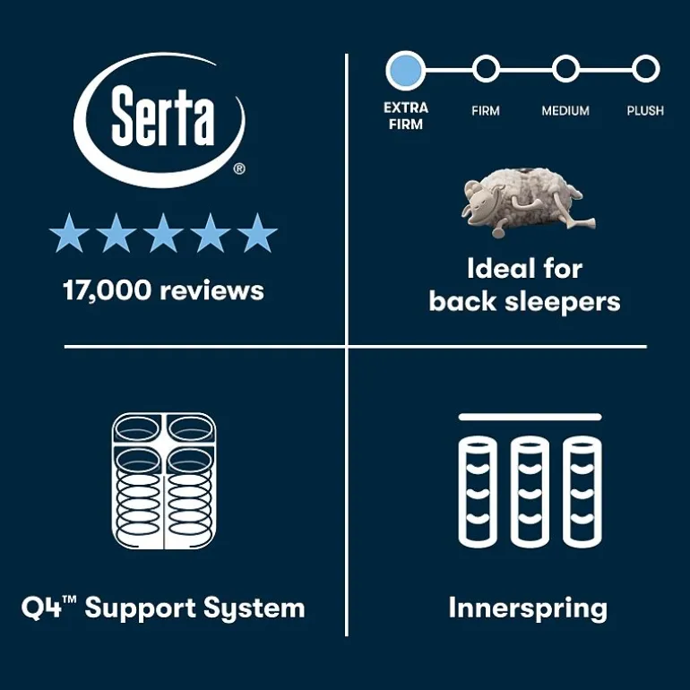 The Serta Perfect Sleeper Autumndale 14" Extra Firm Tight Top - Mattress + Box Spring