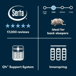 The Serta Perfect Sleeper Autumndale 14.5