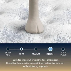 The Serta Perfect Sleeper Autumndale 15
