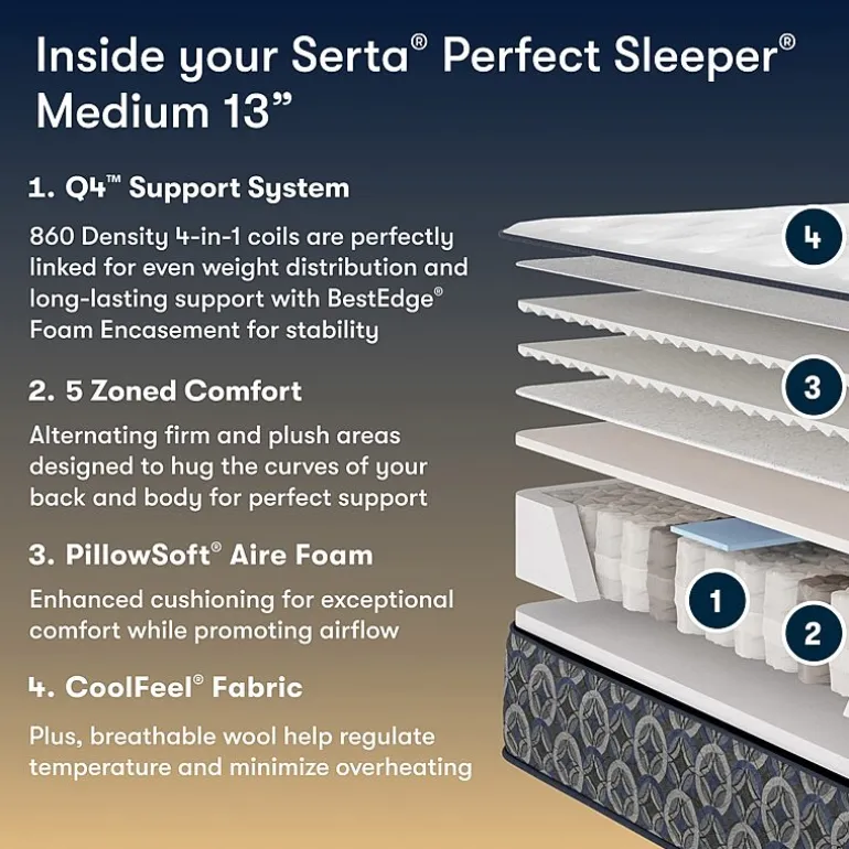 The Serta Perfect Sleeper Mondale 13" Medium Tight Top - Mattress + Box Spring