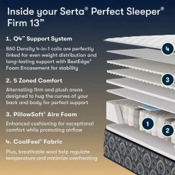 The Serta Perfect Sleeper Mondale 13