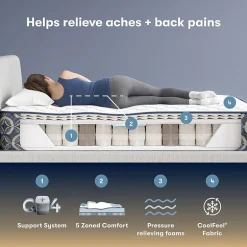 The Serta Perfect Sleeper Mondale 13